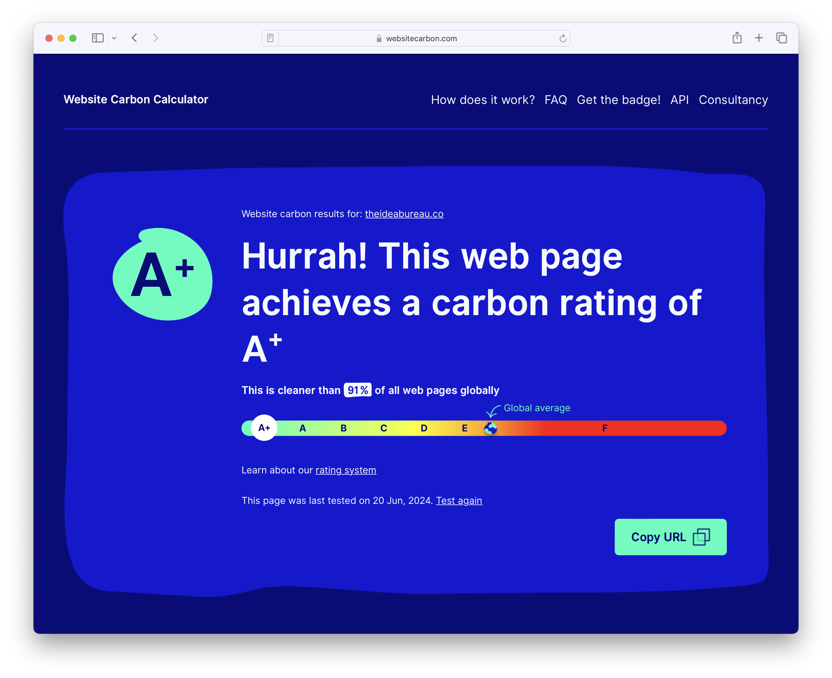 A screenshot of the Website Carbon Calculator showing for The Idea Bureau website, which scores an A+, 91% cleaner than all web pages globally.